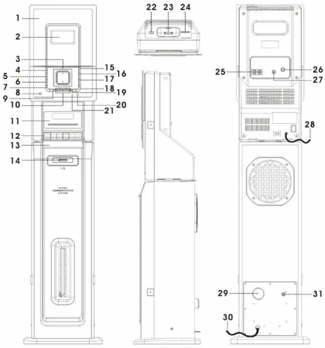 LENCO MCI400 - MANUAL DE INSTRUCCIONES - 2