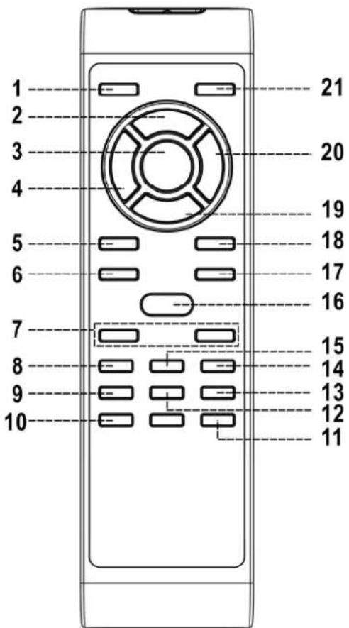 LENCO MCI400 - EQ-FUNKTION (ÜBER FERNBEDIENUNG) - 2