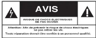 PHILIPS AJ560 - Sachez reconnaître ces symboles de sécurité - 1