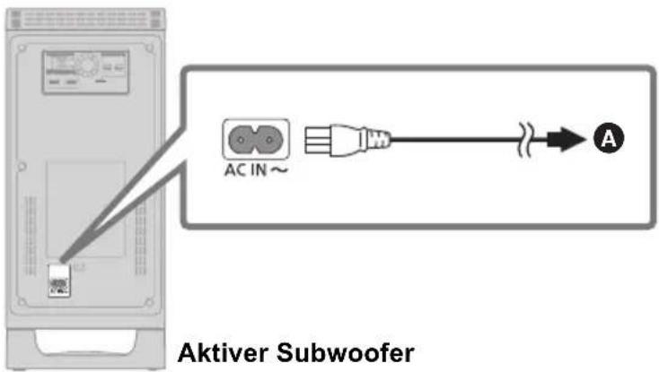 PANASONIC SCHTB20 - Netzkabelanschluss - 1