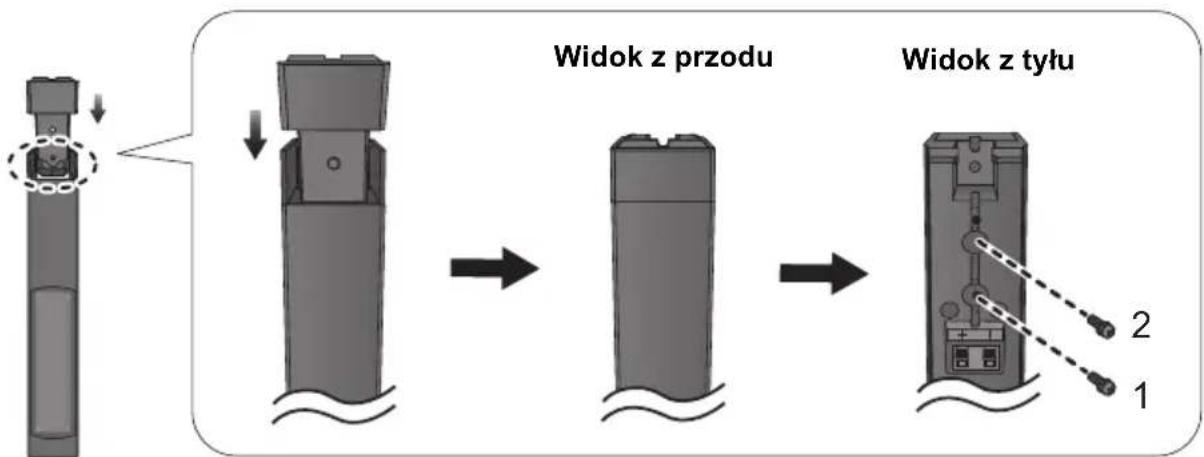 PANASONIC SCHTB20 - Zamocuj okucia przednie. - 1