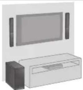 PANASONIC SCHTB20 - Quando si collocano i diffusori a parete - 2