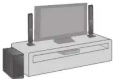 PANASONIC SCHTB20 - Quando si collocano i diffusori su un tavolo - 3