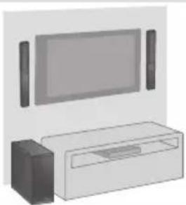 PANASONIC SCHTB20 - Při umístění reproduktorů na stěnu - 2