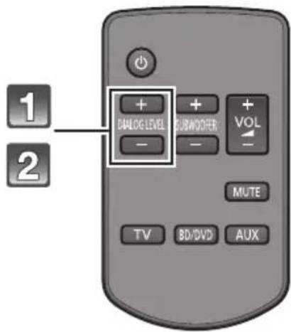 PANASONIC SCHTB20 - Pour régler le niveau de l'effet dialogue - 1
