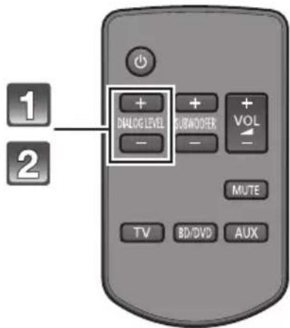 PANASONIC SCHTB20 - Regulacja poziomu efektu wyrażnych dialogów - 1