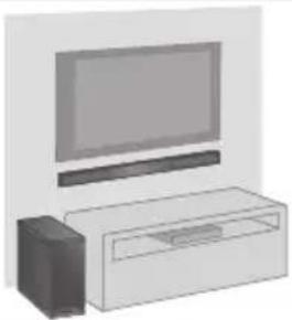 PANASONIC SCHTB20 - Quando si collocano i diffusori a parete - 1