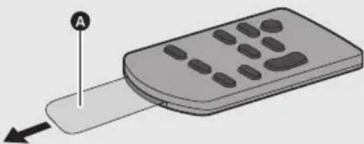 PANASONIC SCHTB20 - Telecomando - 2