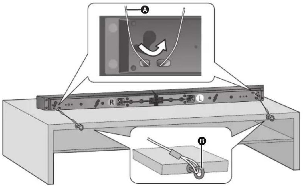 PANASONIC SCHTB20 - Quando si collocano i diffusori a parete - 2