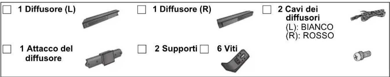 PANASONIC SCHTB20 - Collocazione dei diffusori tramite i supporti - 1