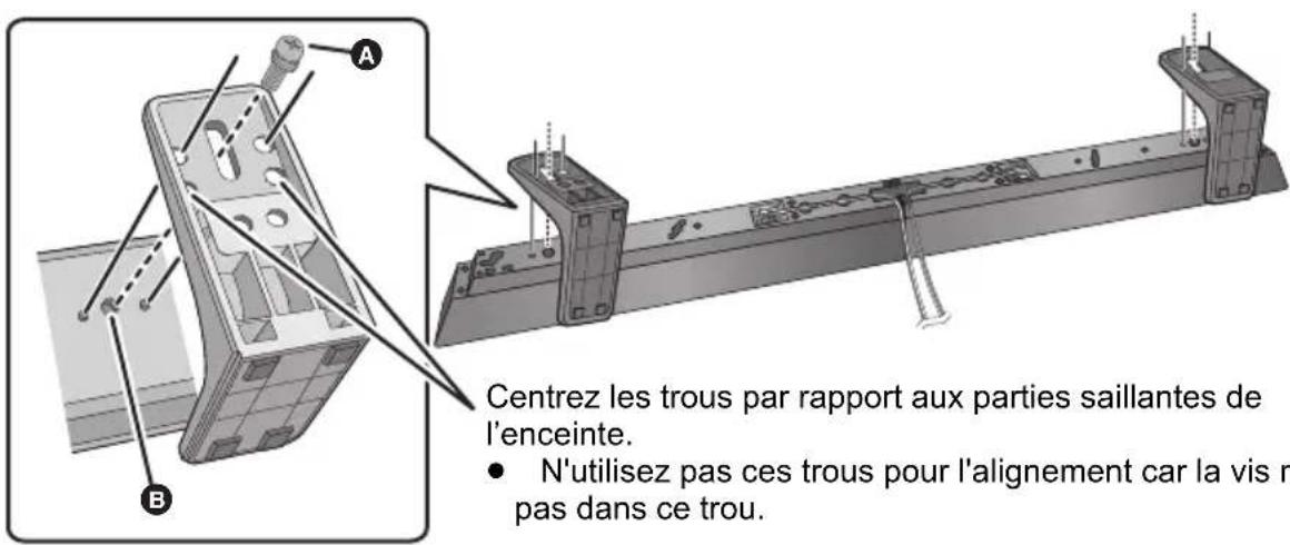 PANASONIC SCHTB20 - Pour fixer les pieds. - 1