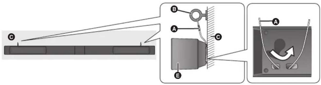 PANASONIC SCHTB20 - Pour placer les enceintes sur un mur - 1