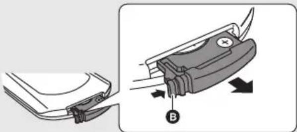 PANASONIC SCHTB20 - ■ Pour remplacer une pile-bouton - 1
