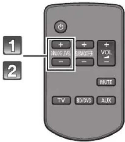 PANASONIC SCHTB20 - Per regolare il livello dell'effetto dialogo - 1