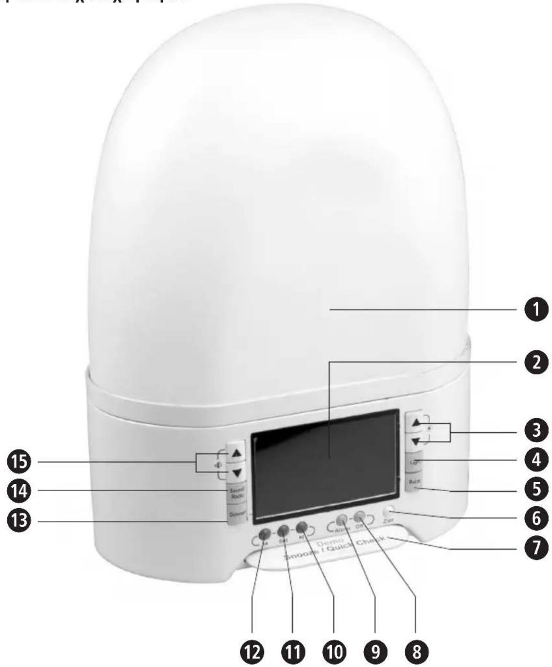 MEDISANA SAC - 5
