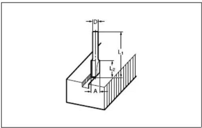 MAKITA RP0900K - 22