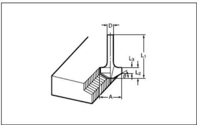 MAKITA RP0900K - 28