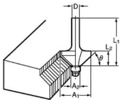 MAKITA RP0900K - 33