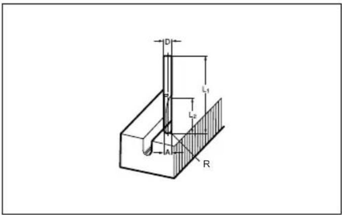 MAKITA RP0900K - 24