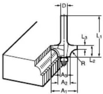 MAKITA RP0900K - 34