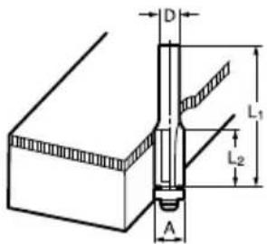 MAKITA RP0900K - 31