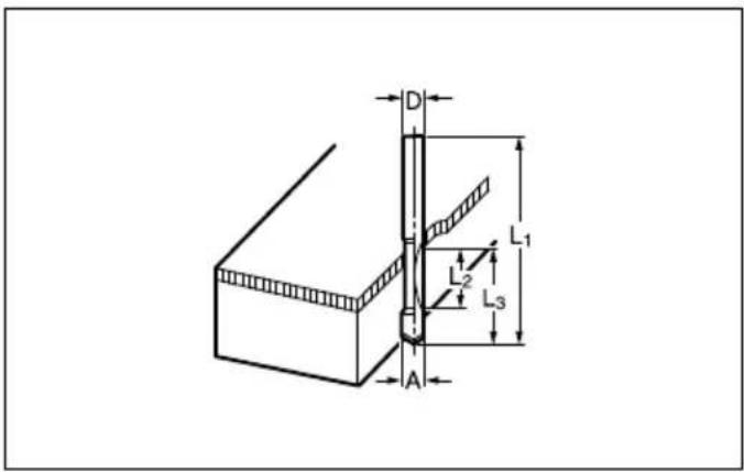 MAKITA RP0900K - 27