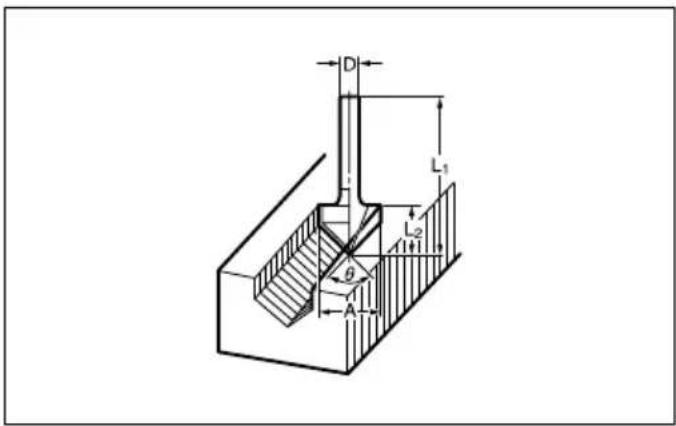 MAKITA RP0900K - 23