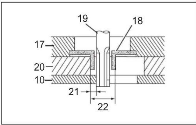 MAKITA RP0900K - 18