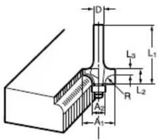 MAKITA RP0900K - 32
