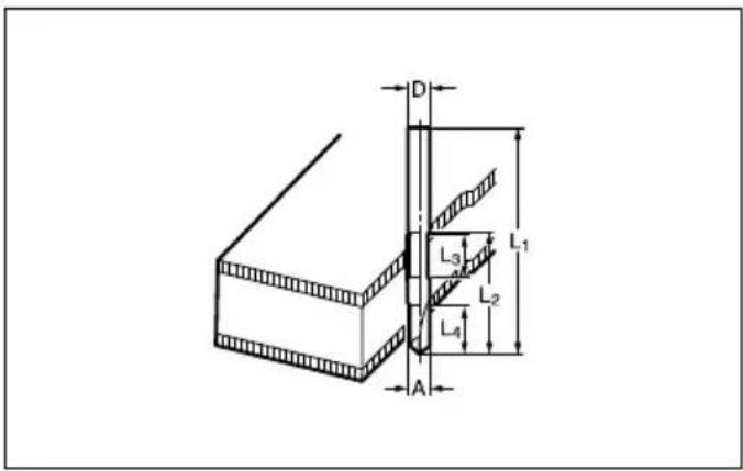 MAKITA RP0900K - 25