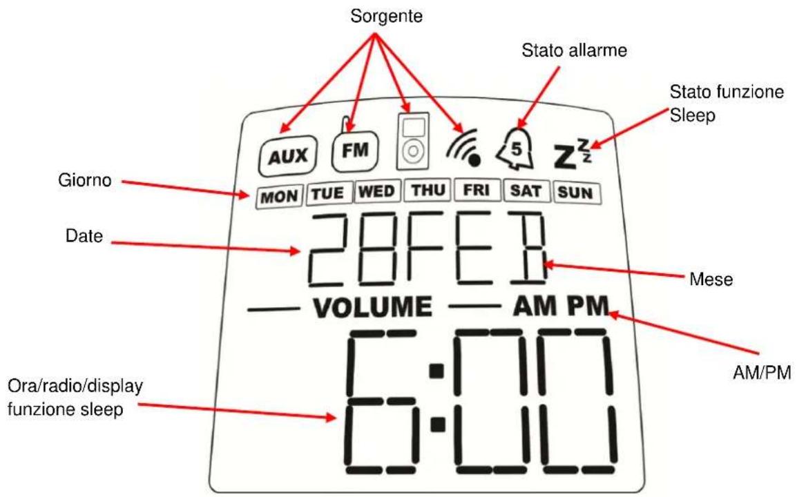 Logic3 iStation TimeCurve - Panoramica del prodotto - 2