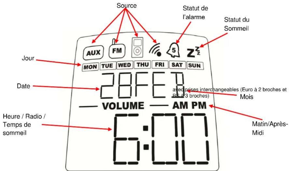 Logic3 iStation TimeCurve - i-Station TimeCurve (WIS195) – FR Guide d'utilisation - 2