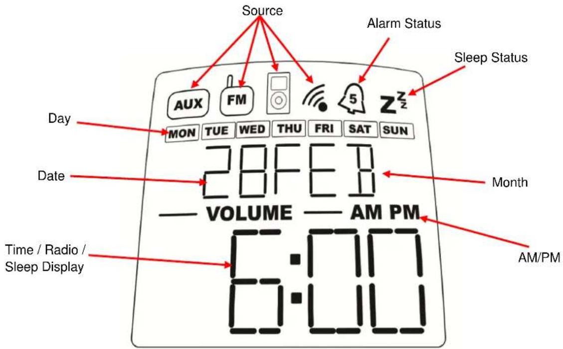 Logic3 iStation TimeCurve - 3