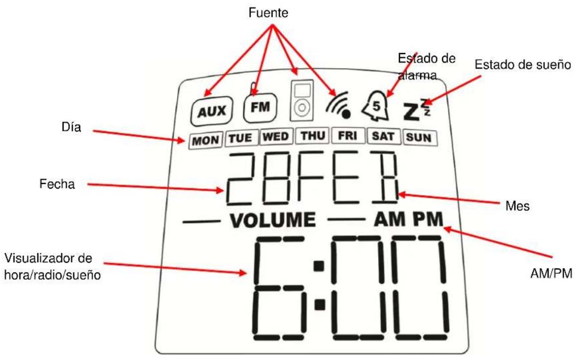 Logic3 iStation TimeCurve - i-Station TimeCurve (WIS195) - ES Manual del usuario - 2