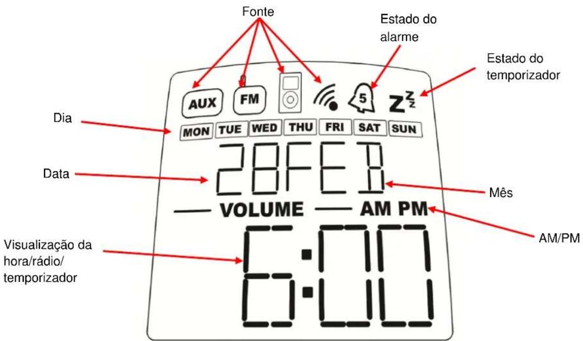 Logic3 iStation TimeCurve - 2