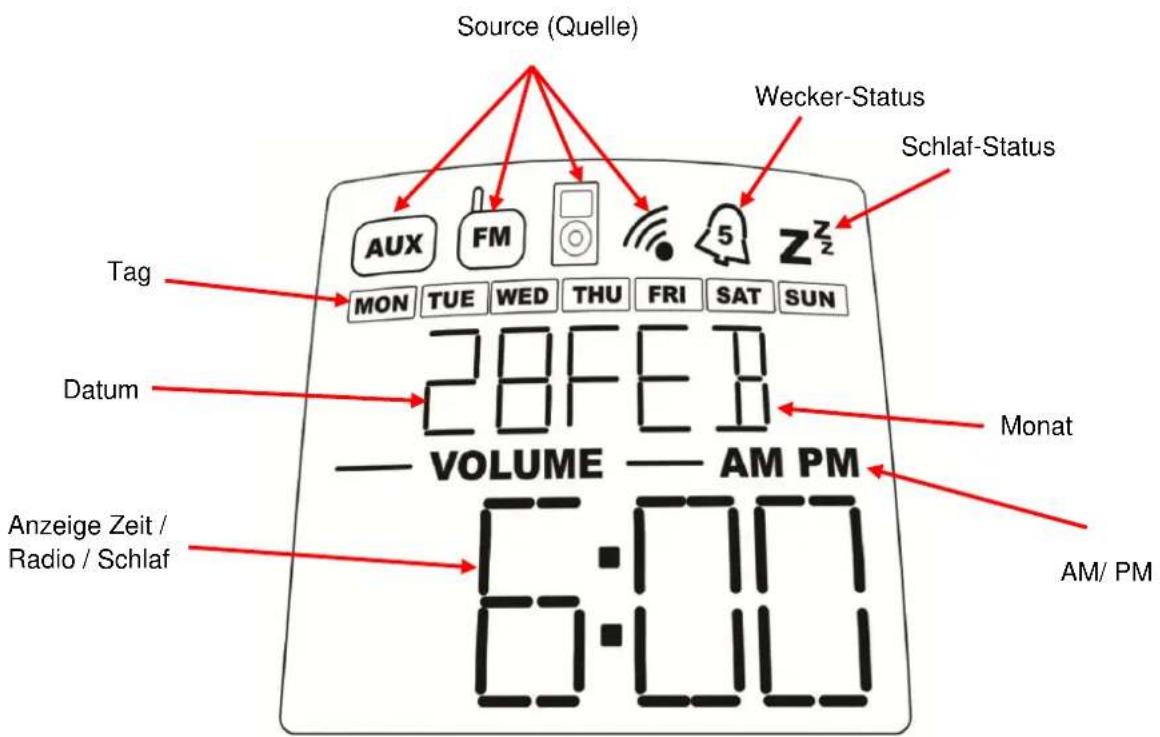 Logic3 iStation TimeCurve - i-Station TimeCurve (WIS195) - DE Benutzerhandbuch - 2