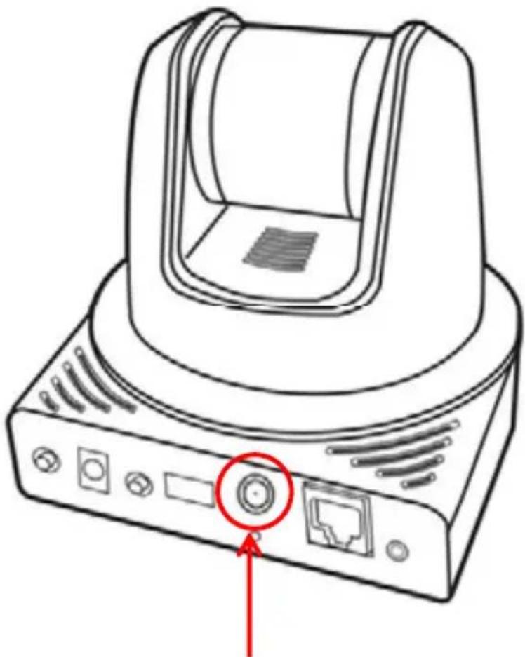 MARMITEK IP RoboCam 541 - Connector laamera au réseau Wifi (WLAN) - 1