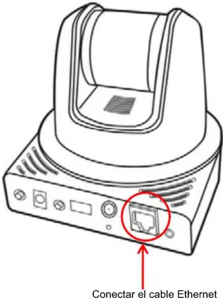 MARMITEK IP RoboCam 541 - Conectar la CAMERA a una red LAN - 1