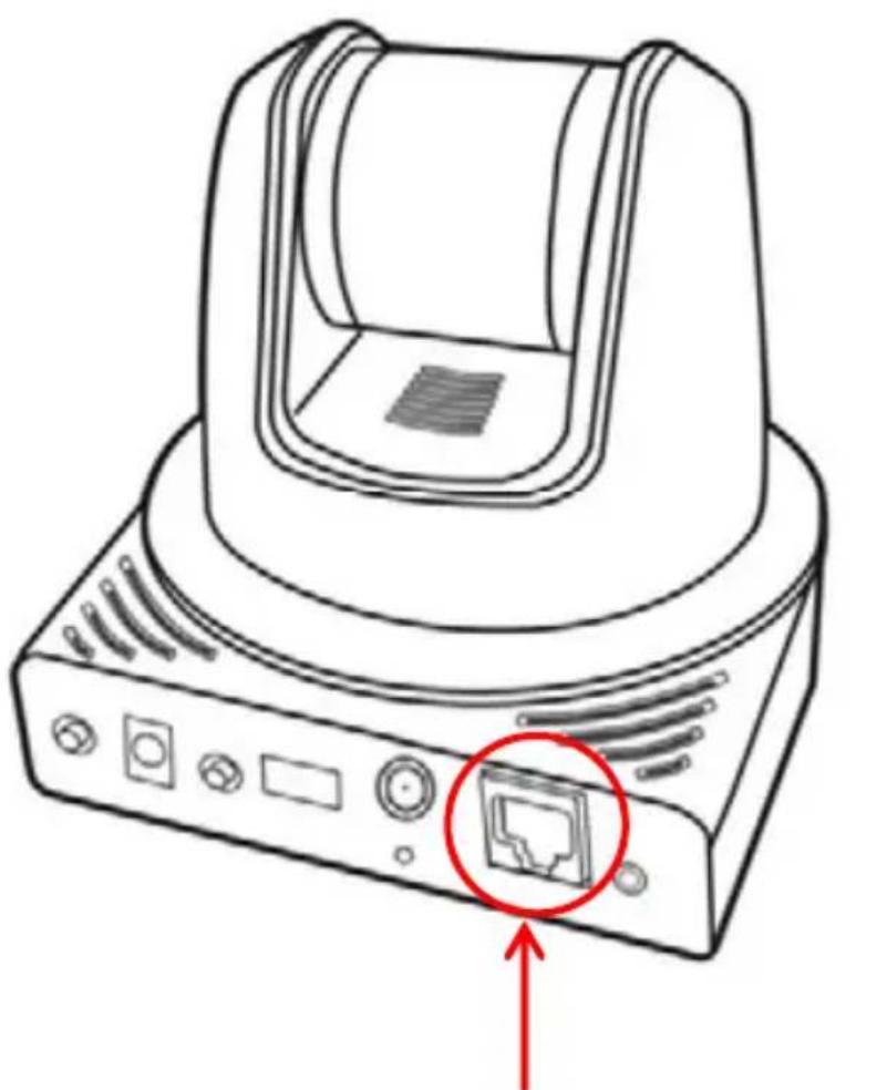 MARMITEK IP RoboCam 541 - Collegamento della telecamera alla LAN - 1