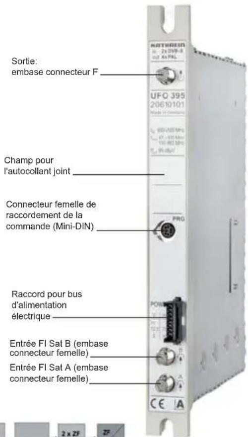 KATHREIN UFO 395 - 1