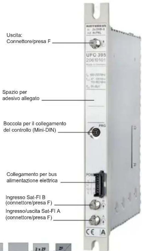 KATHREIN UFO 395 - 1