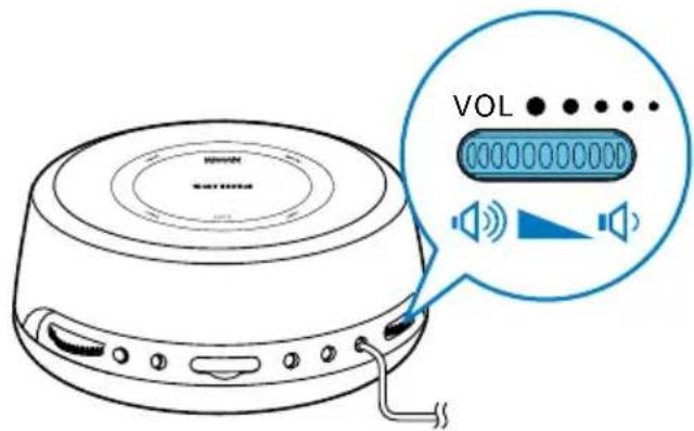 PHILIPS AJH5100 - Réglage du volume - 1