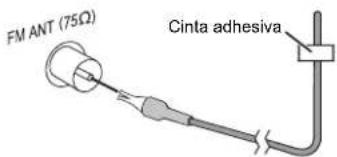 PANASONIC SCAKX14 - Conecte la antenna interior de FM. - 1