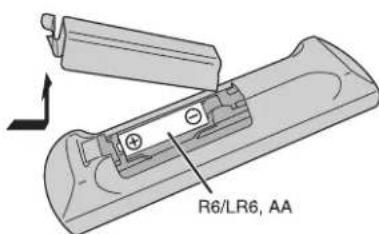 PANASONIC SCAKX14 - Klargoring af fjernbetjeningen - 1