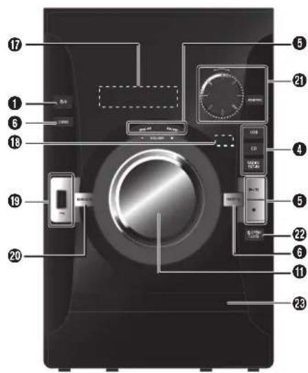 PANASONIC SCAKX14 - VORSICHT! - 2