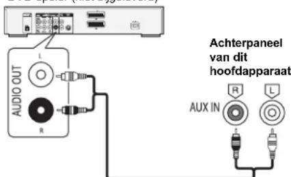 PANASONIC SCAKX14 - Voorbereiding - 1