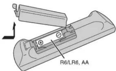 PANASONIC SCAKX14 - Préparation de la télécommande - 1