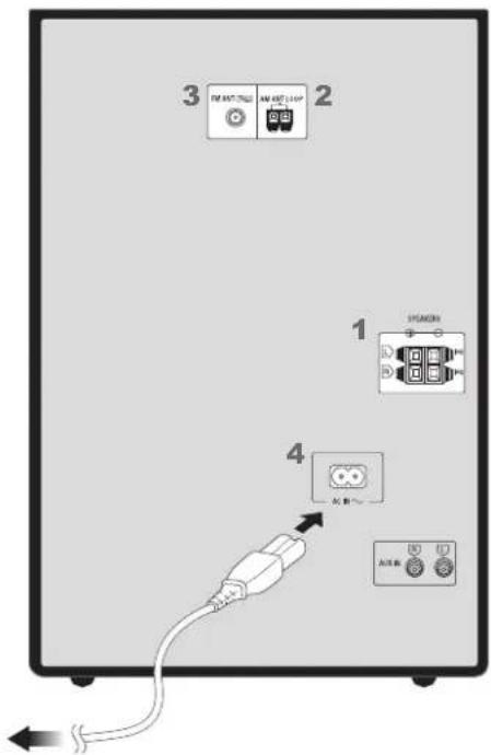 PANASONIC SCAKX14 - Stromsparmodus - 1