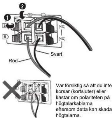 PANASONIC SCAKX14 - Anslut hoge talarna. - 1