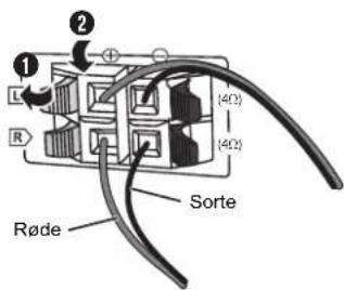 PANASONIC SCAKX14 - Tilslust hojttaierne. - 1